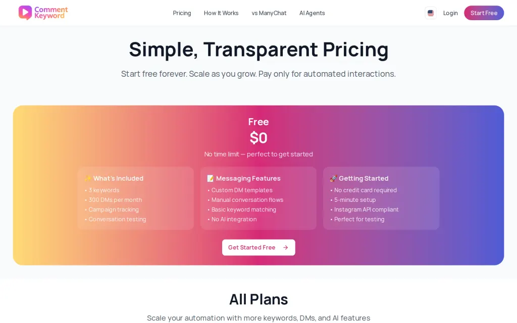 Pricing page of CommentKeyword