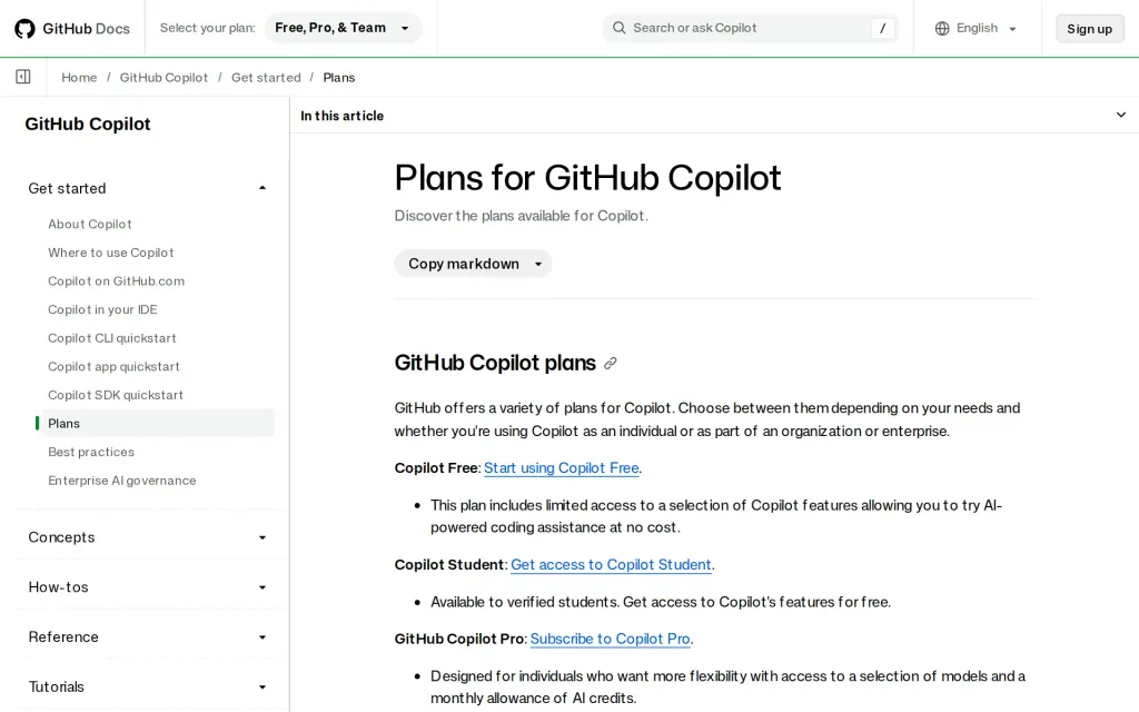 Docs of GitHub Copilot CLI