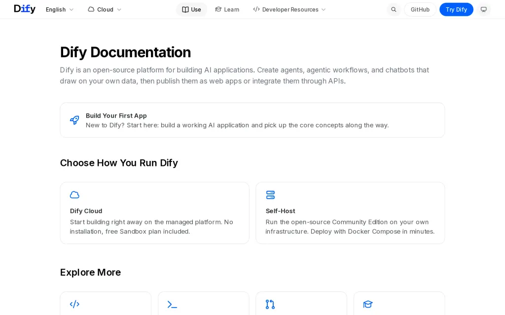 Docs of Dify