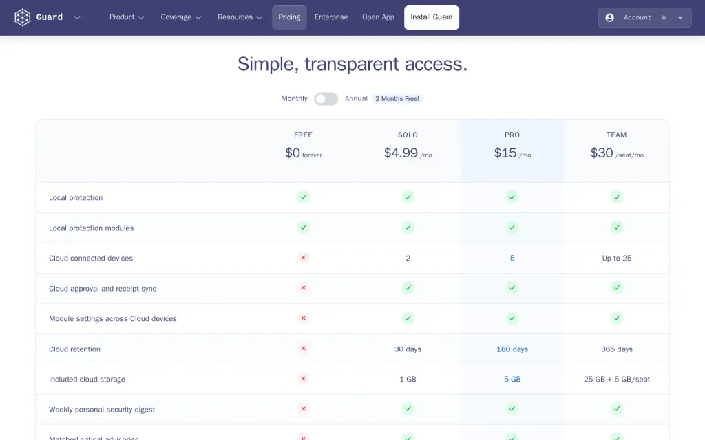 Pricing page of HOL Guard