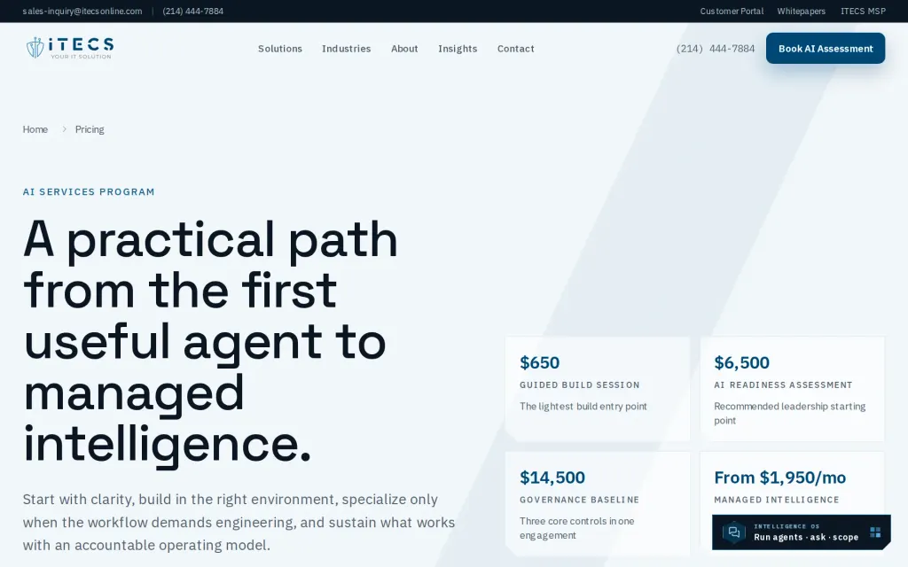 Pricing page of ITECS AI