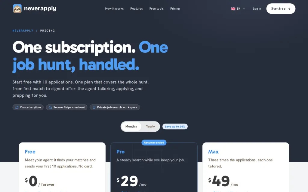 Pricing page of NeverApply
