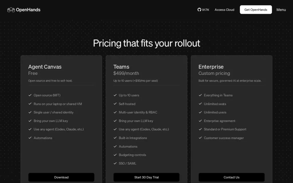 Pricing page of OpenHands