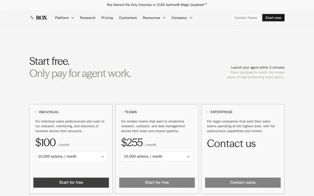 Pricing page of Rox