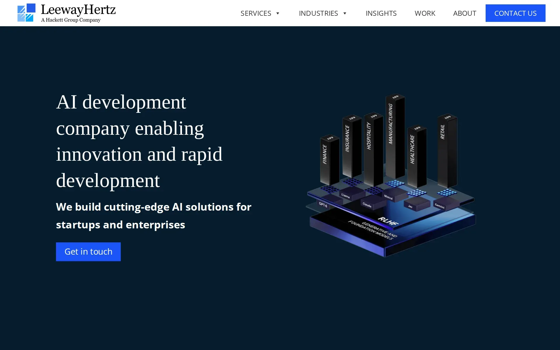 Screenshot of LeewayHertz