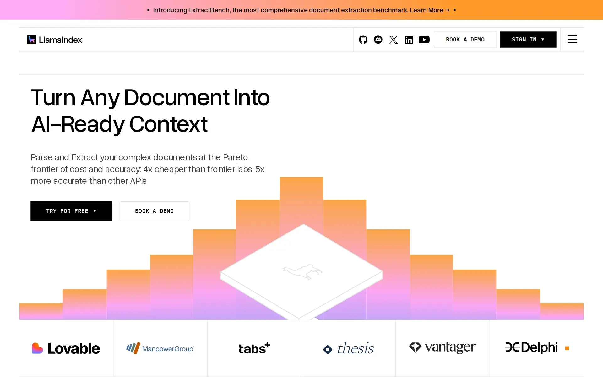 Screenshot of LlamaIndex