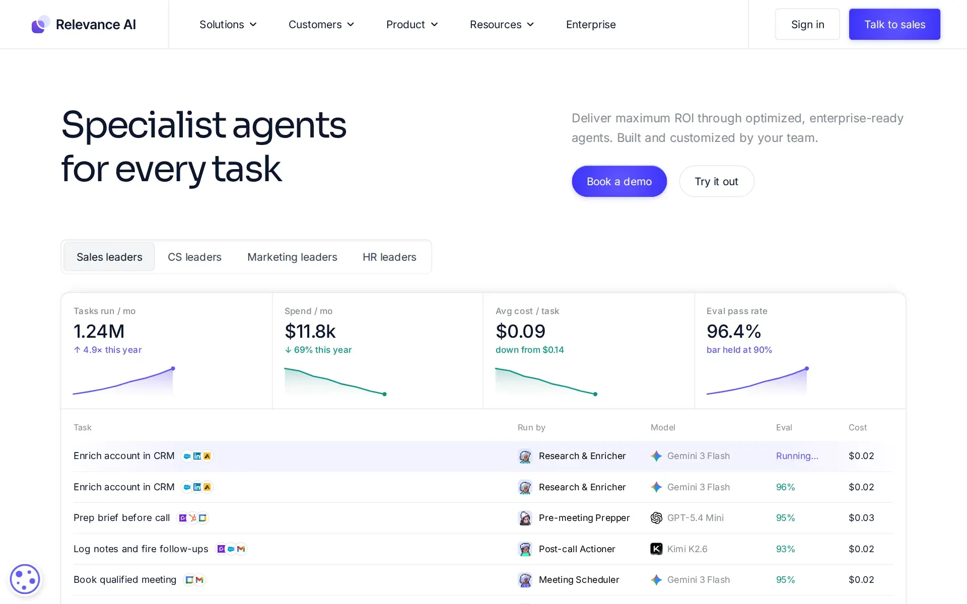 Screenshot of Relevance AI